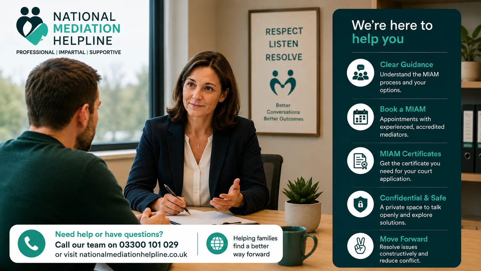 MIAM Exemptions Explained National Medaition Helpline UK Barrow-in-Furness