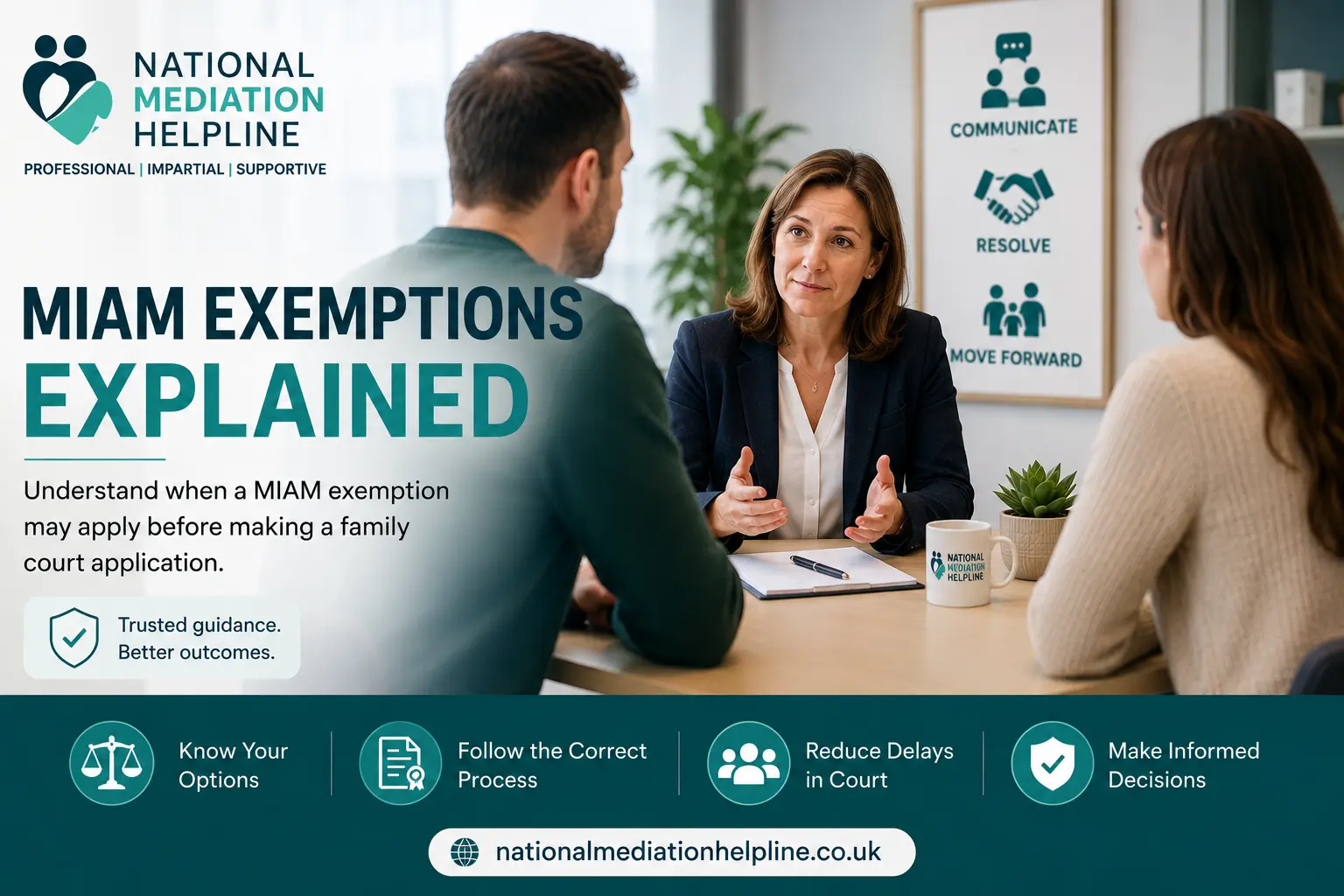 MIAM Exemptions Explained : What Happens If You Claim the Wrong MIAM Exemption in Barrow-in-Furness, UK?