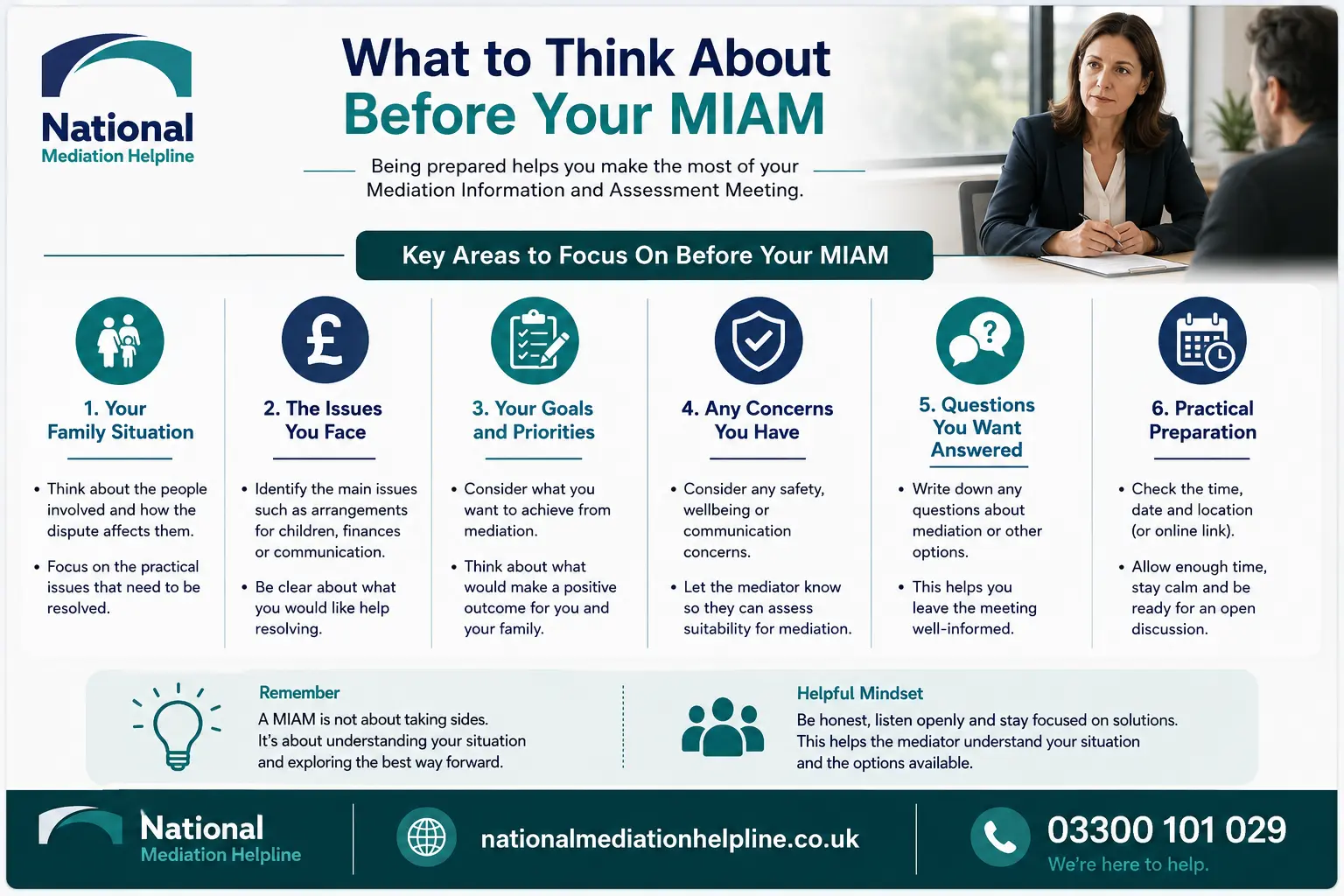 How to prepare for a miam in Barrow-in-Furness What to think before miam